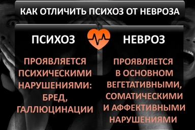 Лечение психоза в Знаменке